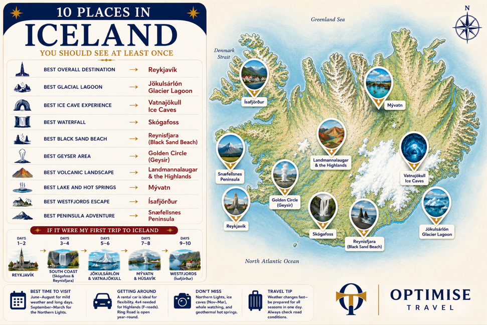 icelands best places icelands best places