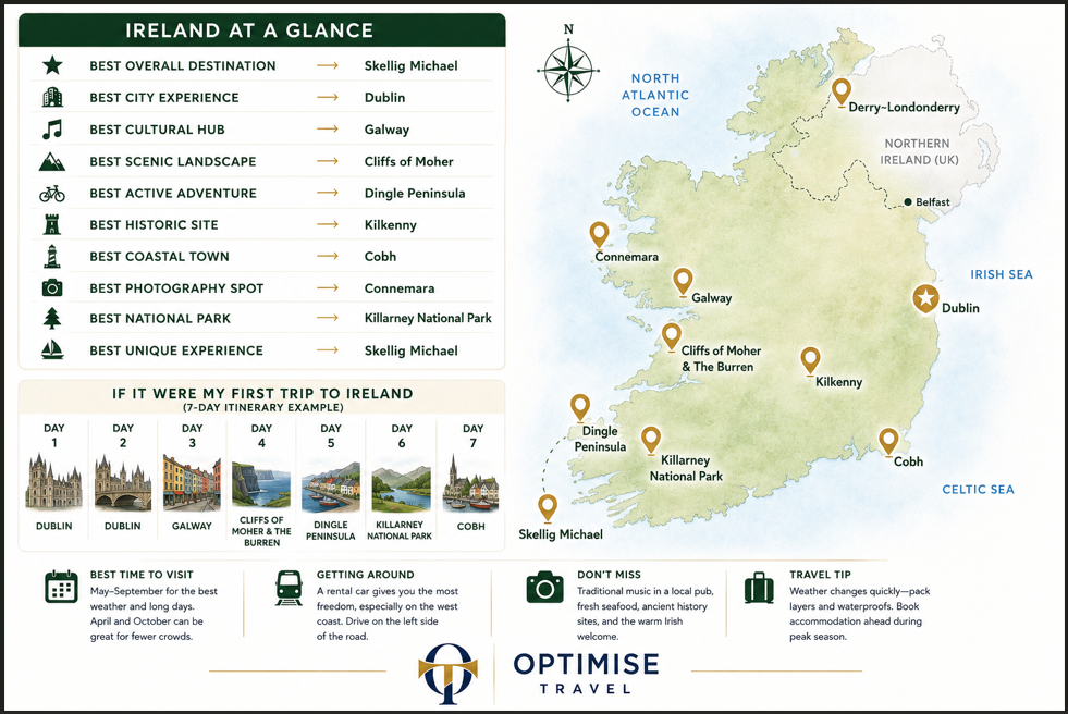 Ireland best places to visit Ireland best places to visit