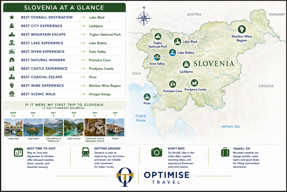 best places in Slovenia best places in Slovenia