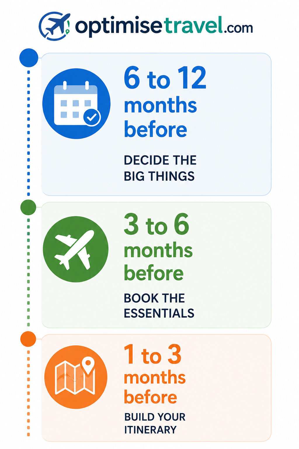 when to book before holiday